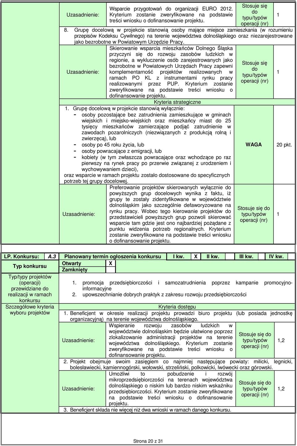 Urzędzie Pracy.