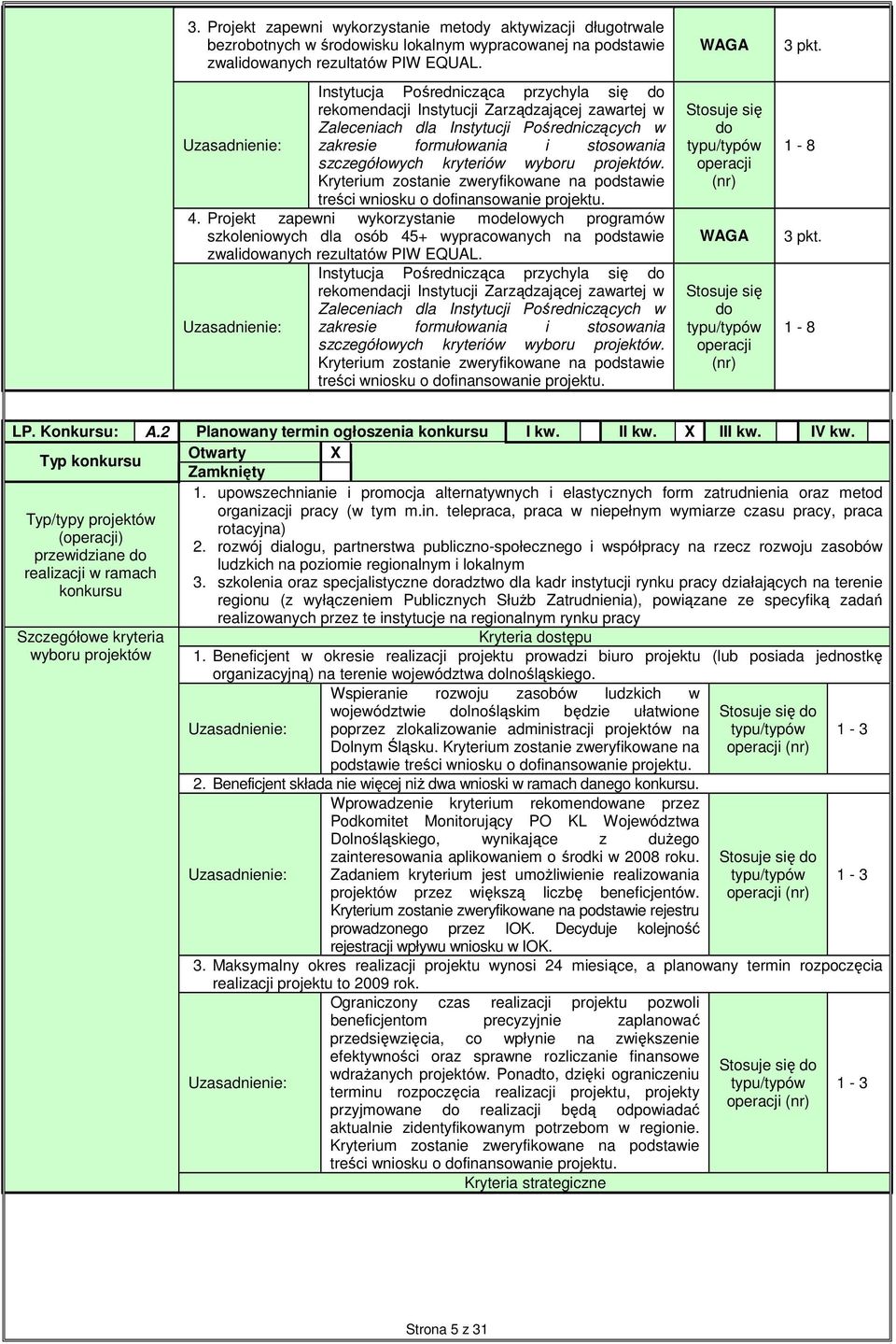 projektów. treści wniosku o finansowanie projektu. 4. Projekt zapewni wykorzystanie modelowych programów szkoleniowych dla osób 45+ wypracowanych na podstawie zwaliwanych rezultatów PIW EQUAL.