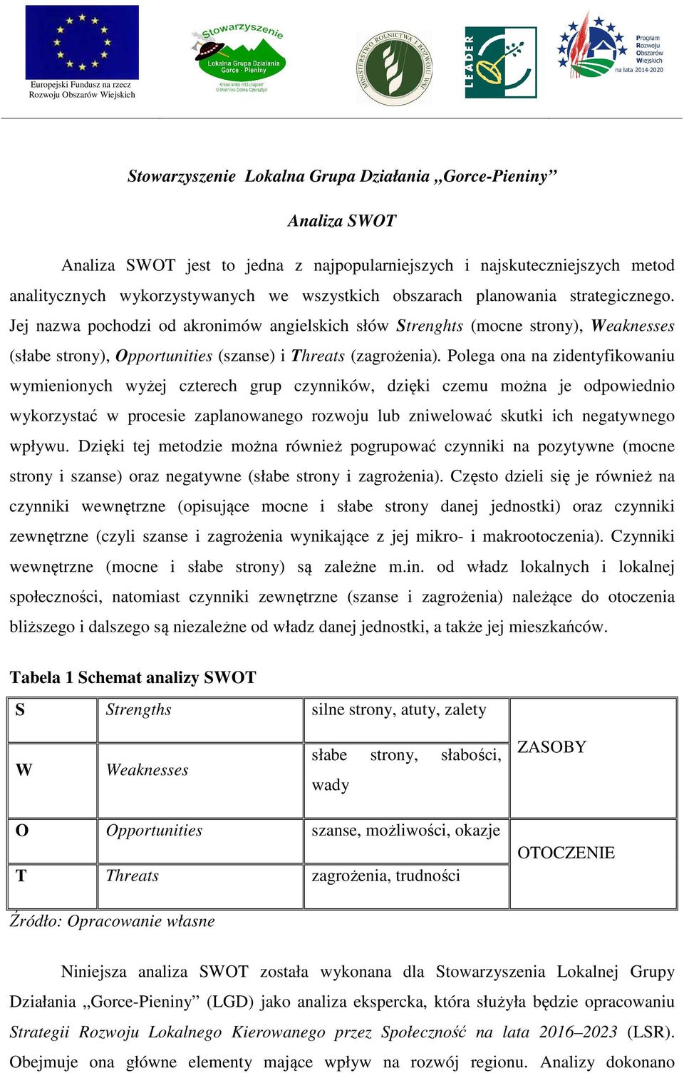 Polega ona na zidentyfikowaniu wymienionych wyżej czterech grup czynników, dzięki czemu można je odpowiednio wykorzystać w procesie zaplanowanego rozwoju lub zniwelować skutki ich negatywnego wpływu.