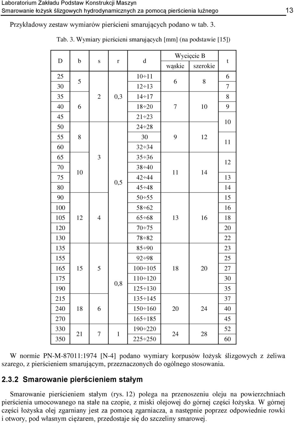 38 40 0 4 75 42 44 3 0,5 80 45 48 4 90 50 55 00 58 62 6 05 2 4 65 68 3 6 8 20 70 75 20 30 78 82 22 35 85 90 55 92 98 25 65 5 5 00 05 8 20 27 75 0 20 30 0,8 90 25 30 35 25 35 45 240 8 6 50 60 20 24 40