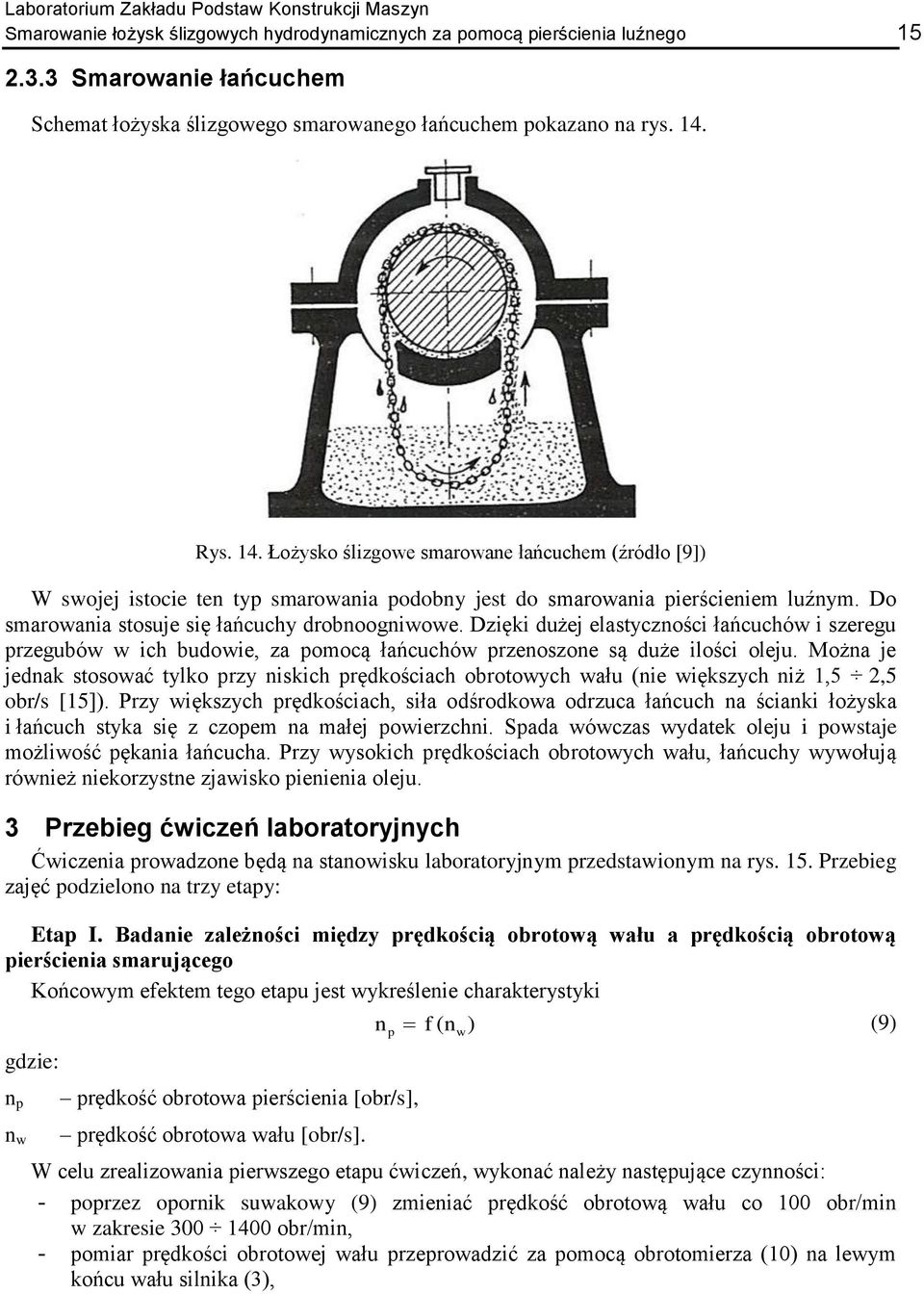 Rys. 4. Łożysko ślizgowe smarowane łańcuchem (źródło [9]) W swojej istocie ten typ smarowania podobny jest do smarowania pierścieniem luźnym. Do smarowania stosuje się łańcuchy drobnoogniwowe.