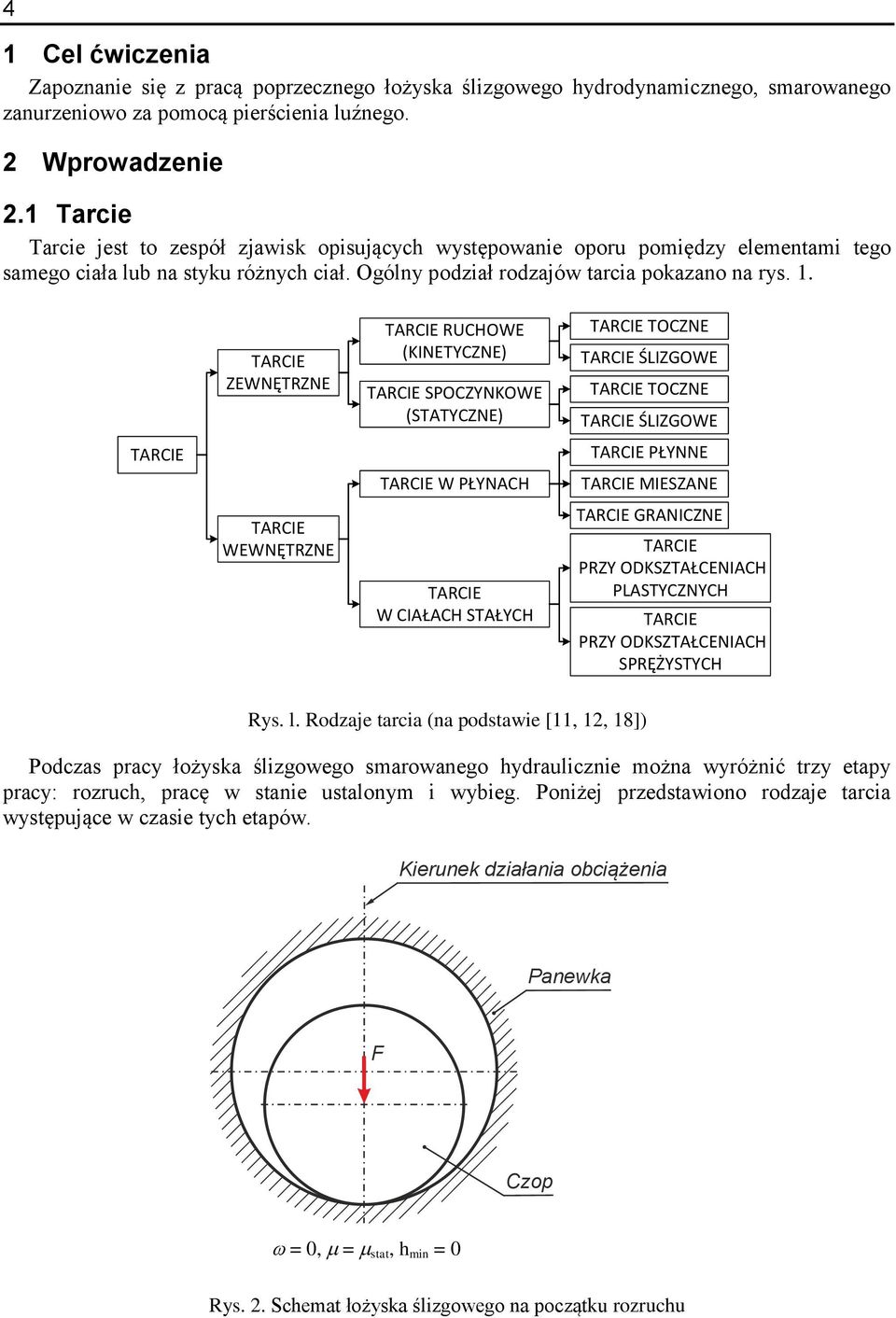 . TARCIE TARCIE ZEWNĘTRZNE TARCIE WEWNĘTRZNE TARCIE RUCHOWE (KINETYCZNE) TARCIE SPOCZYNKOWE (STATYCZNE) TARCIE W PŁYNACH TARCIE W CIAŁACH STAŁYCH TARCIE TOCZNE TARCIE ŚLIZGOWE TARCIE TOCZNE TARCIE