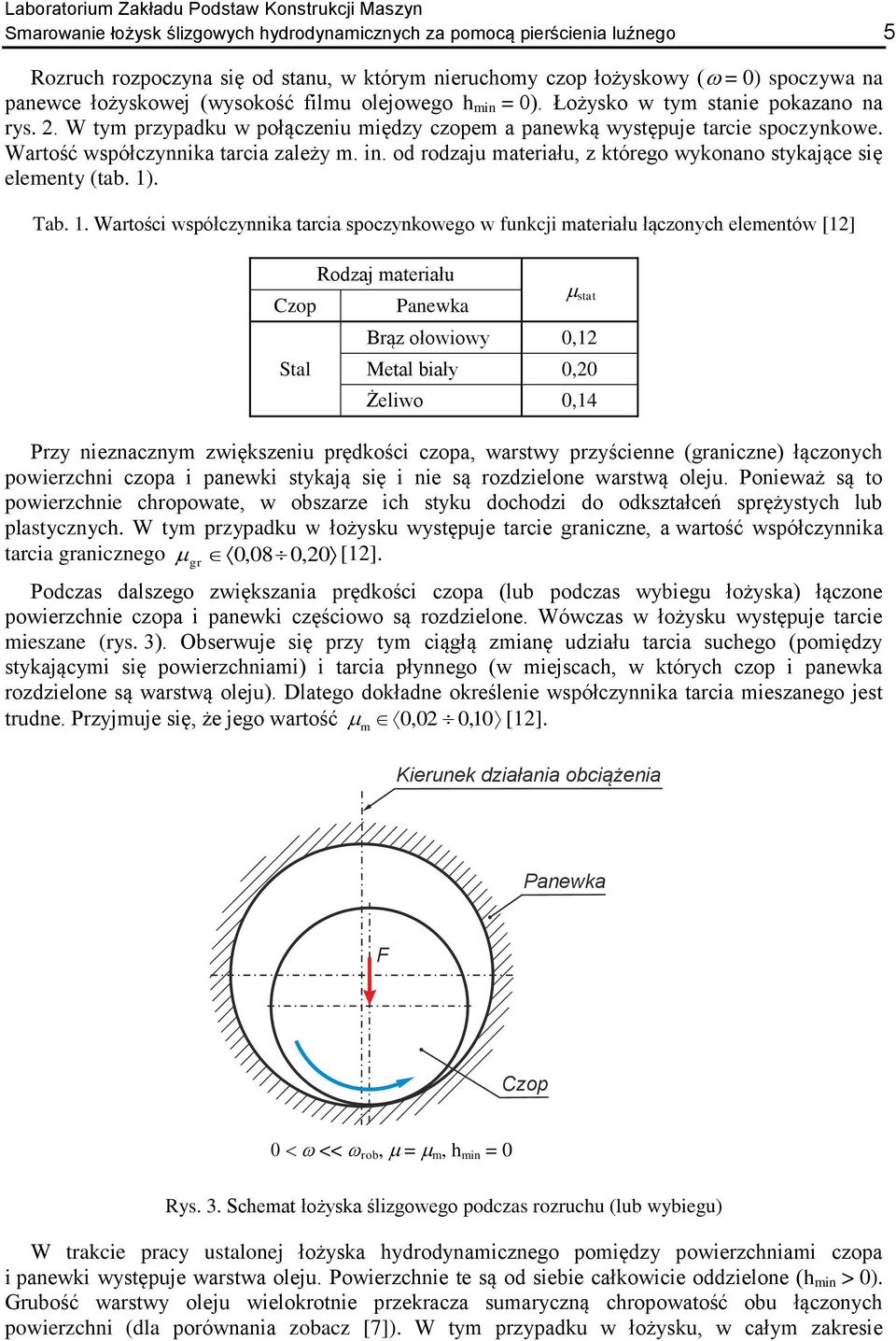 Wartość współczynnika tarcia zależy m. in. od rodzaju materiału, z którego wykonano stykające się elementy (tab. ). Tab.