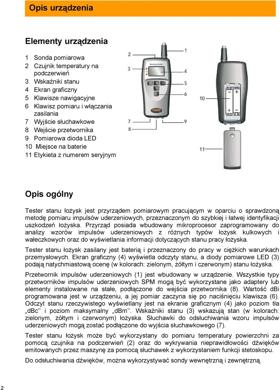 sprawdzoną metodę pomiaru impulsów uderzeniowych, przeznaczonym do szybkiej i łatwej identyfikacji uszkodzeń łożyska.