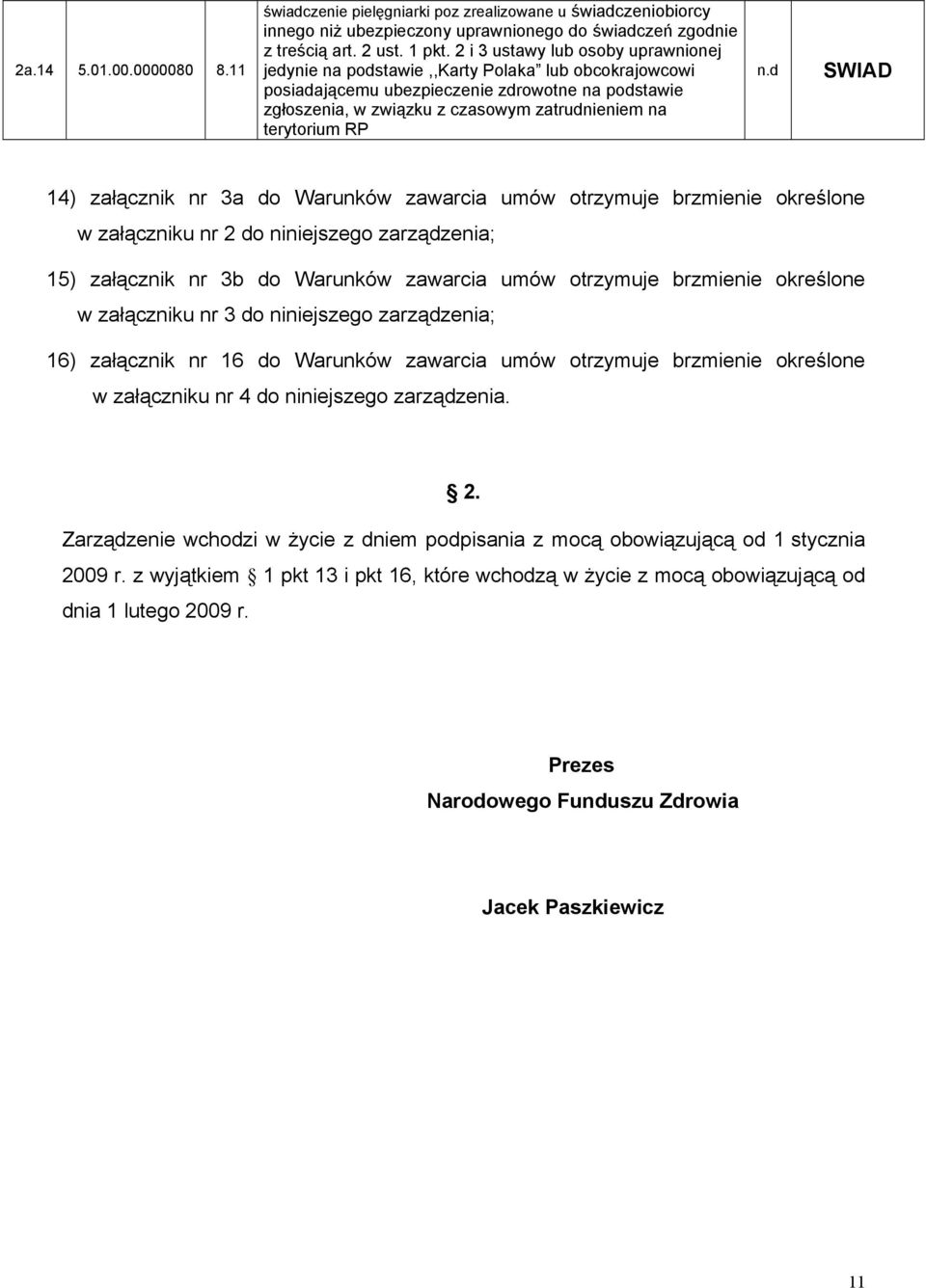 terytorium RP 14) załącznik nr 3a do Warunków zawarcia umów otrzymuje brzmienie określone w załączniku nr 2 do niniejszego zarządzenia; 15) załącznik nr 3b do Warunków zawarcia umów otrzymuje