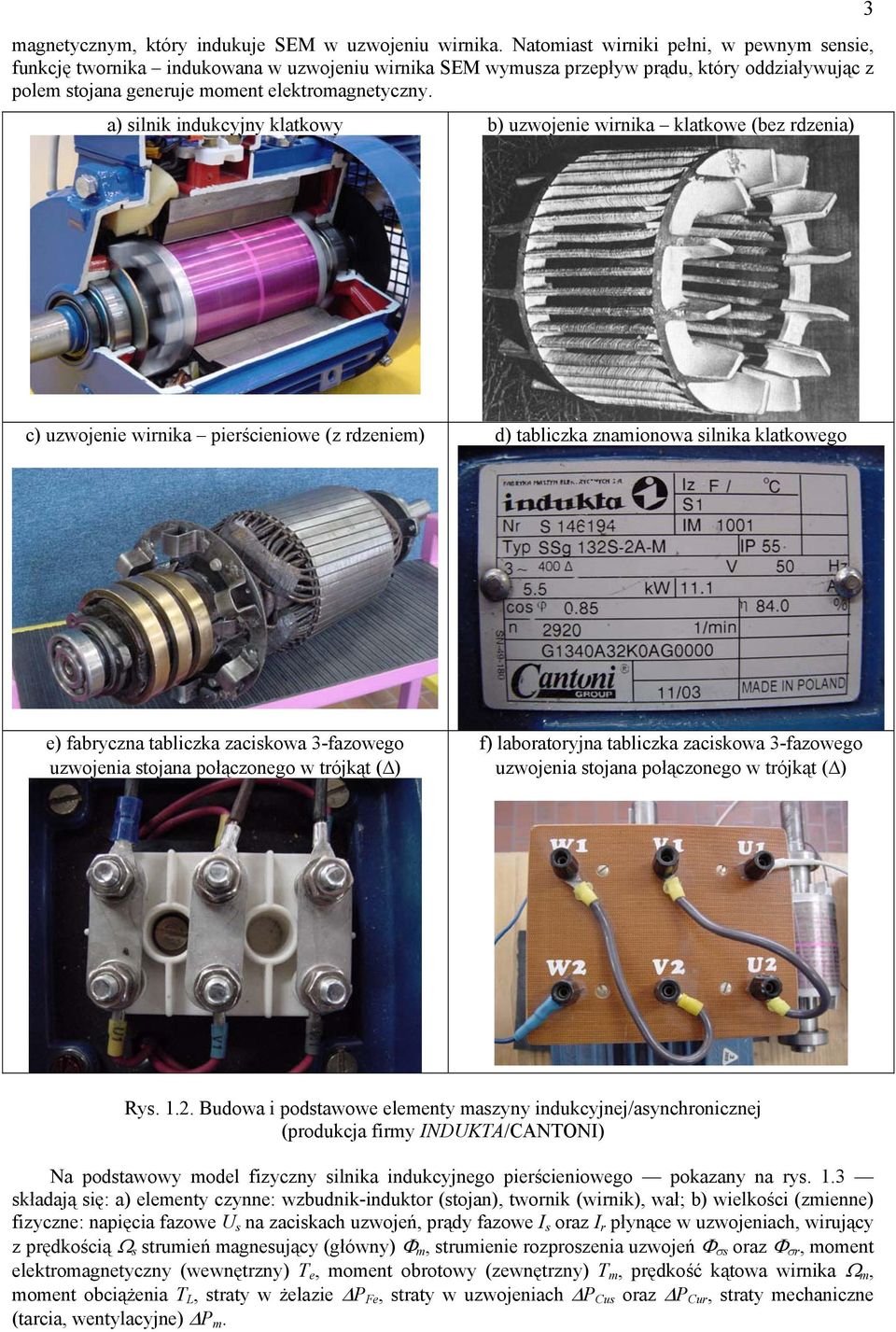 a) ilnik indukcyjny klatkowy b) uwojenie winika klatkowe (be denia) 3 c) uwojenie winika pieścieniowe ( deniem) d) tablicka namionowa ilnika klatkowego e) fabycna tablicka acikowa 3-faowego uwojenia