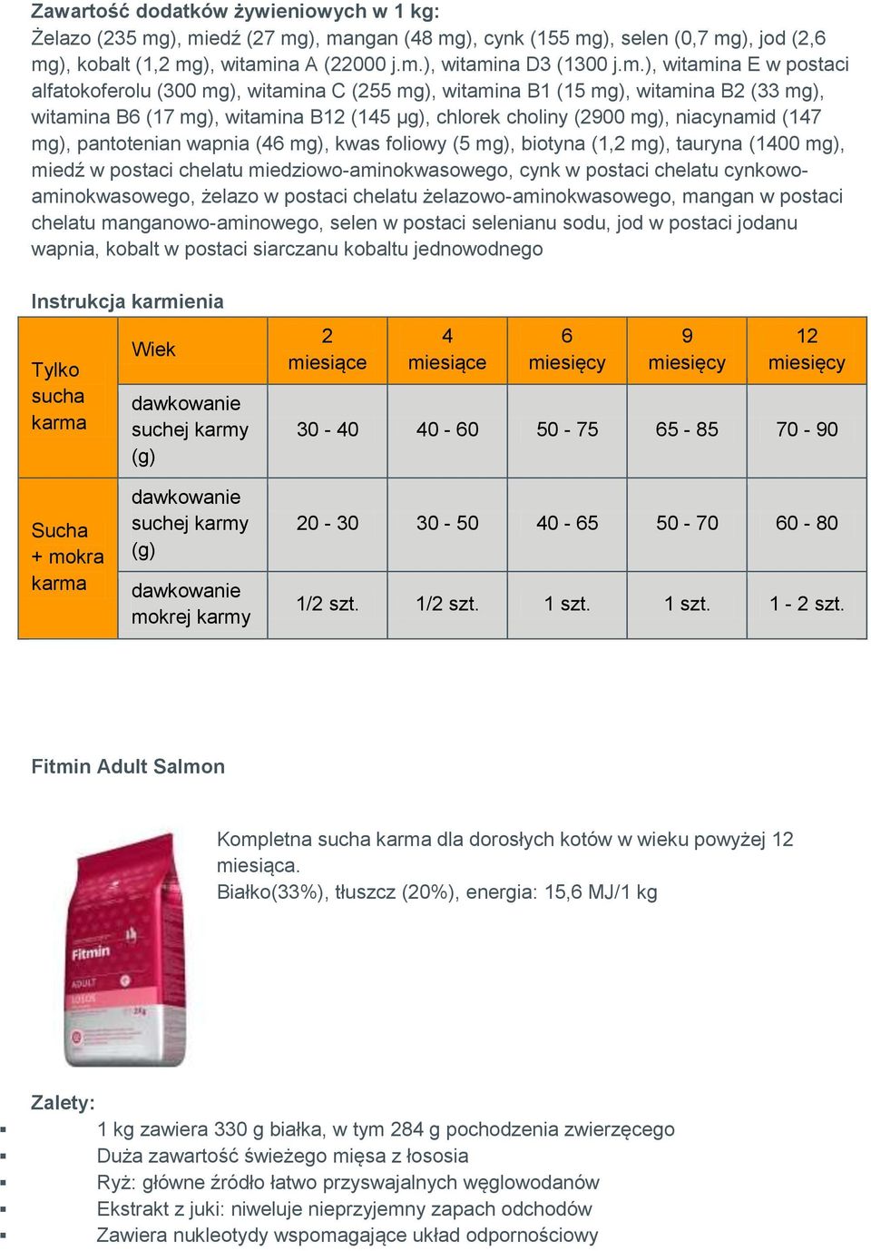 witamina C (255 mg), witamina B1 (15 mg), witamina B2 (33 mg), witamina B6 (17 mg), witamina B12 (145 µg), chlorek choliny (2900 mg), niacynamid (147 mg), pantotenian wapnia (46 mg), kwas foliowy (5