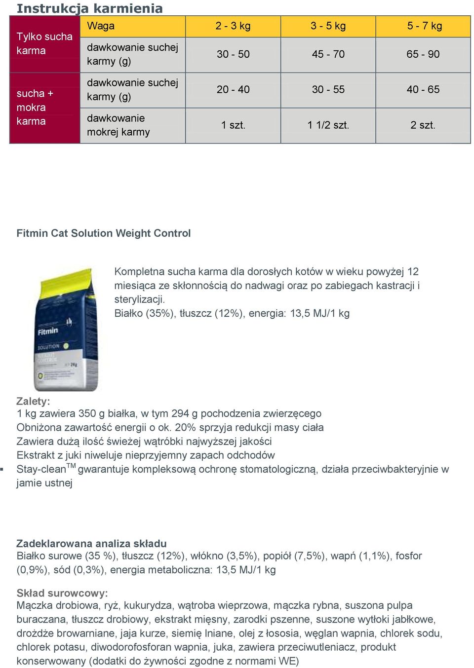 Białko (35%), tłuszcz (12%), energia: 13,5 MJ/1 kg 1 kg zawiera 350 g białka, w tym 294 g pochodzenia zwierzęcego Obniżona zawartość energii o ok.