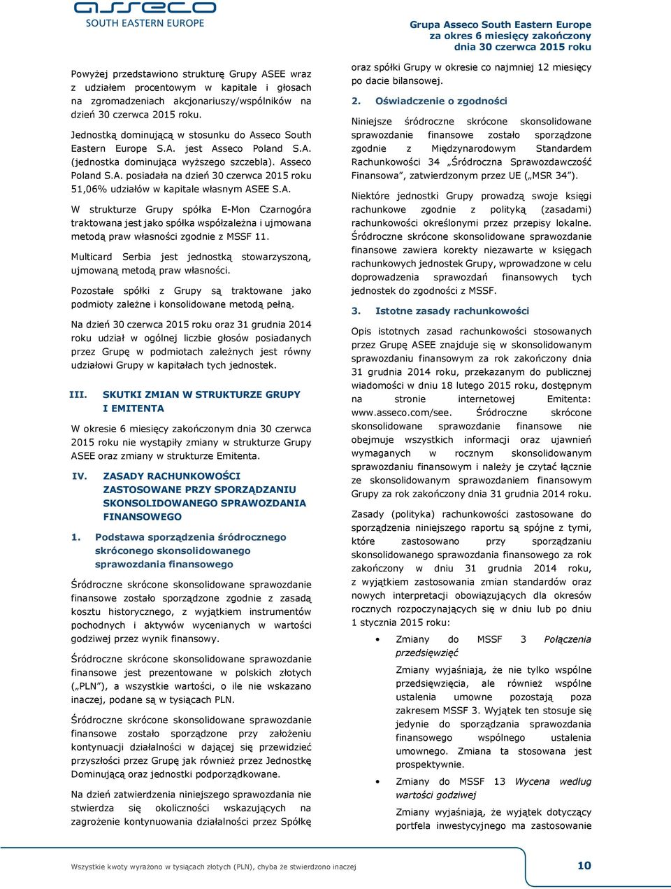 A. W strukturze Grupy spółka E-Mon Czarnogóra traktowana jest jako spółka współzależna i ujmowana metodą praw własności zgodnie z MSSF 11.