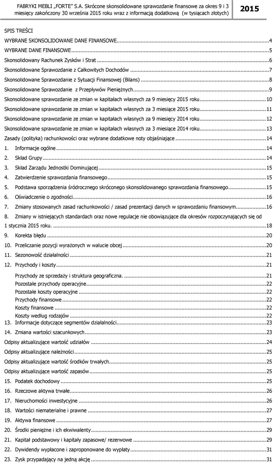 .. 8 Skonsolidowane Sprawozdanie z Przepływów Pieniężnych... 9 Skonsolidowane sprawozdanie ze zmian w kapitałach własnych za 9 miesięcy roku.