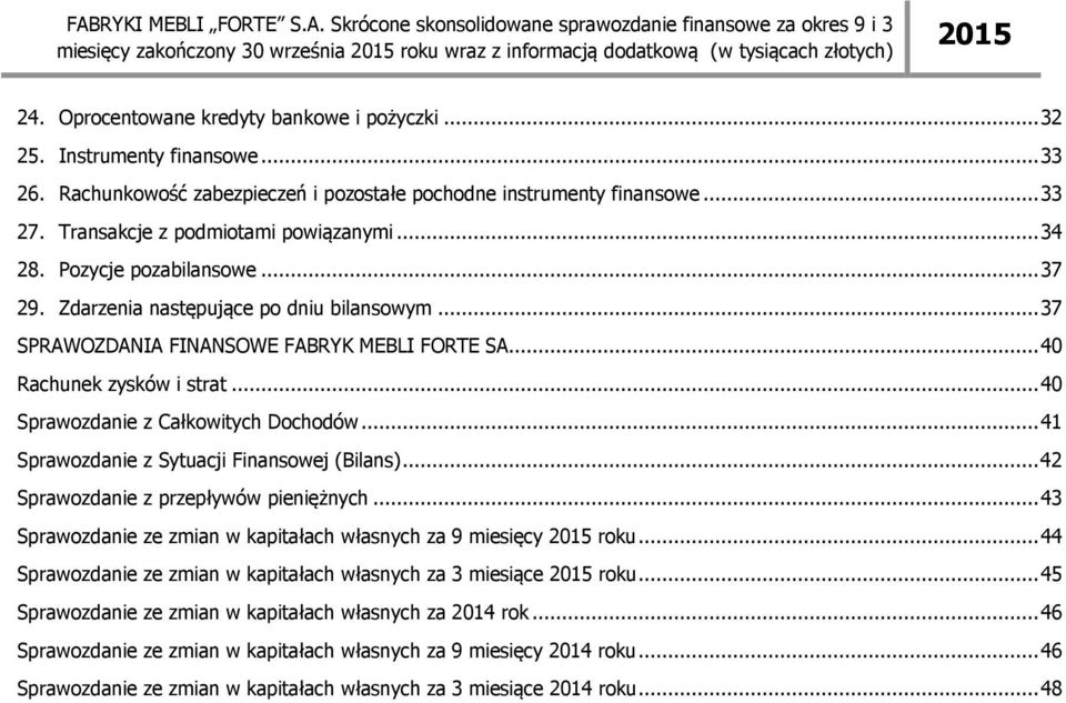 .. 34 28. Pozycje pozabilansowe... 37 29. Zdarzenia następujące po dniu bilansowym... 37 SPRAWOZDANIA FINANSOWE FABRYK MEBLI FORTE SA... 40 Rachunek zysków i strat.