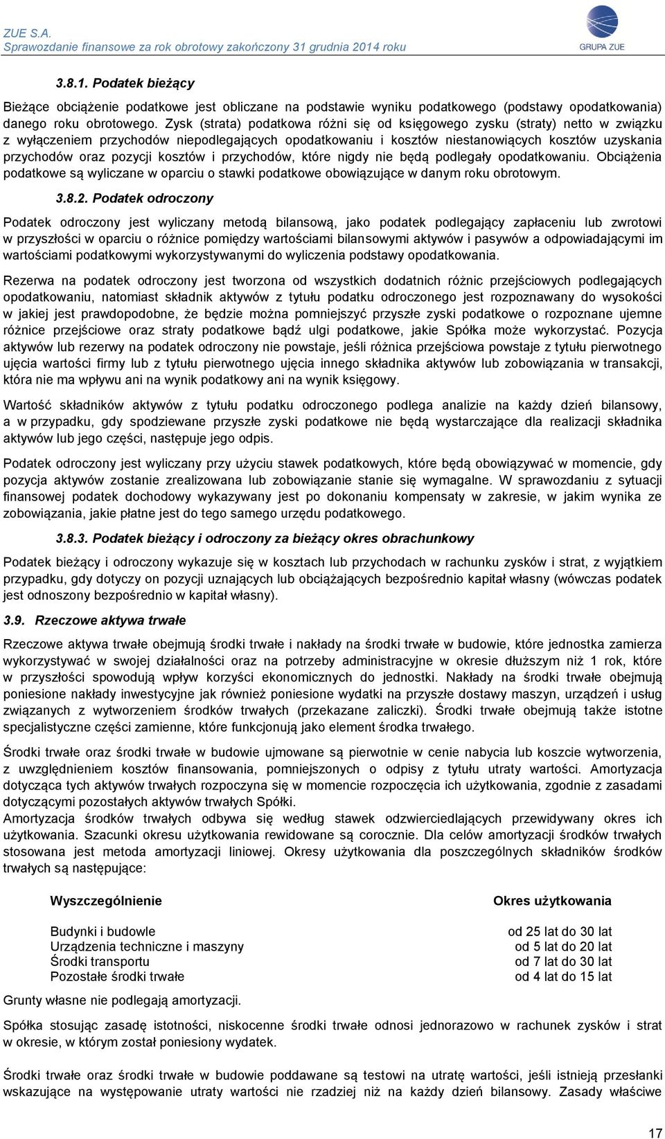 pozycji kosztów i przychodów, które nigdy nie będą podlegały opodatkowaniu. Obciążenia podatkowe są wyliczane w oparciu o stawki podatkowe obowiązujące w danym roku obrotowym. 3.8.2.