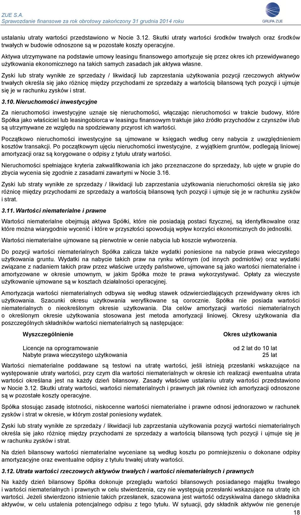 Zyski lub straty wynikłe ze sprzedaży / likwidacji lub zaprzestania użytkowania pozycji rzeczowych aktywów trwałych określa się jako różnicę między przychodami ze sprzedaży a wartością bilansową tych