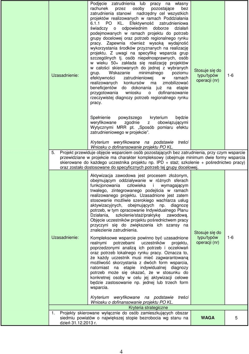 Zapewnia również wysoką wydajność wykorzystania środków przyznanych na realizację projektu. Z uwagi na specyfikę wsparcia grup szczególnych tj.