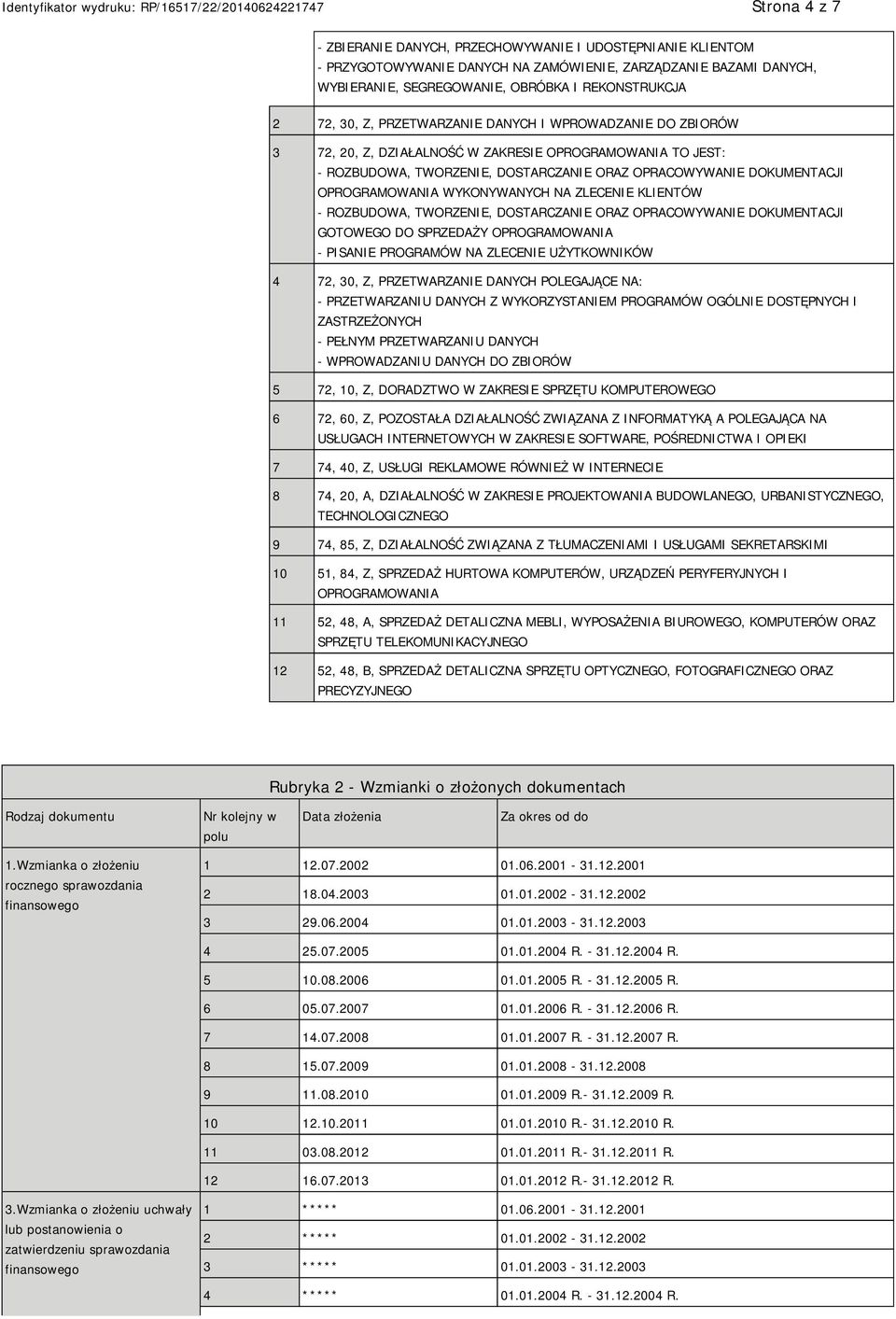 WYKONYWANYCH NA ZLECENIE KLIENTÓW - ROZBUDOWA, TWORZENIE, DOSTARCZANIE ORAZ OPRACOWYWANIE DOKUMENTACJI GOTOWEGO DO SPRZEDAŻY OPROGRAMOWANIA - PISANIE PROGRAMÓW NA ZLECENIE UŻYTKOWNIKÓW 4 72, 30, Z,