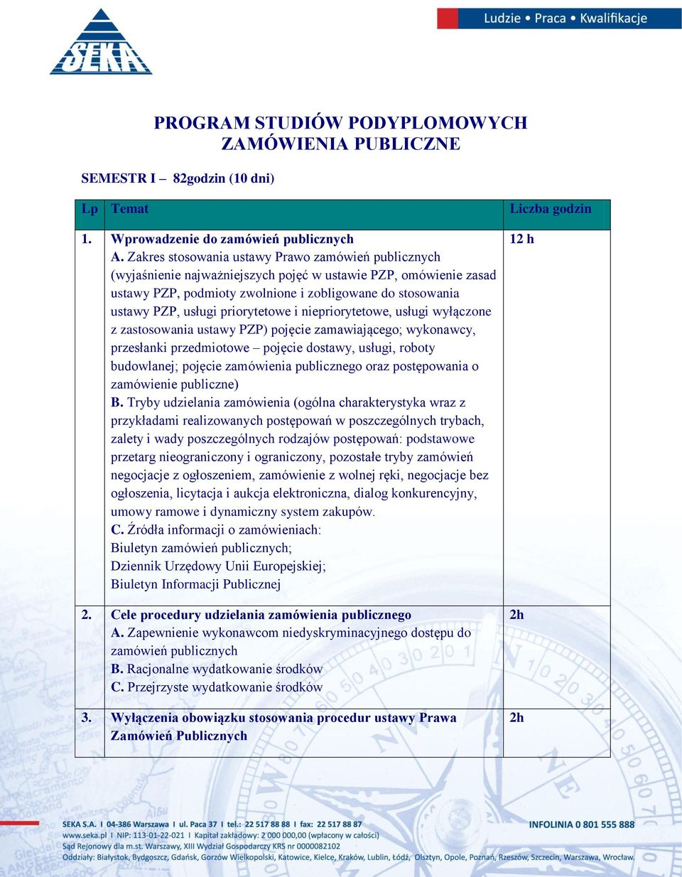 priorytetowe i niepriorytetowe, usługi wyłączone z zastosowania ustawy PZP) pojęcie zamawiającego; wykonawcy, przesłanki przedmiotowe pojęcie dostawy, usługi, roboty budowlanej; pojęcie zamówienia