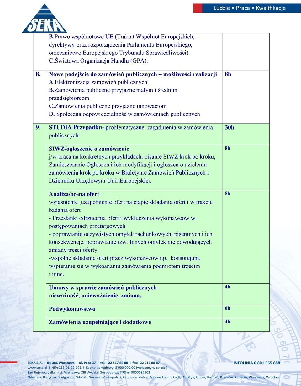 Zamówienia publiczne przyjazne małym i średnim przedsiębiorcom C.Zamówienia publiczne przyjazne innowacjom D. Społeczna odpowiedzialność w zamówieniach publicznych 9.