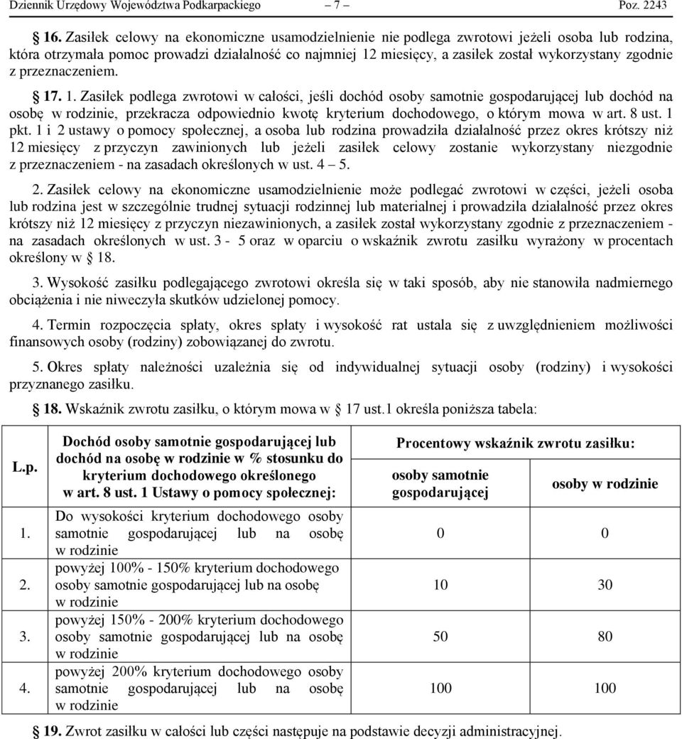 z przeznaczeniem. 17. Zasiłek podlega zwrotowi w całości, jeśli dochód osoby samotnie lub dochód na osobę, przekracza odpowiednio kwotę kryterium dochodowego, o którym mowa w art. 8 ust. 1 pkt.