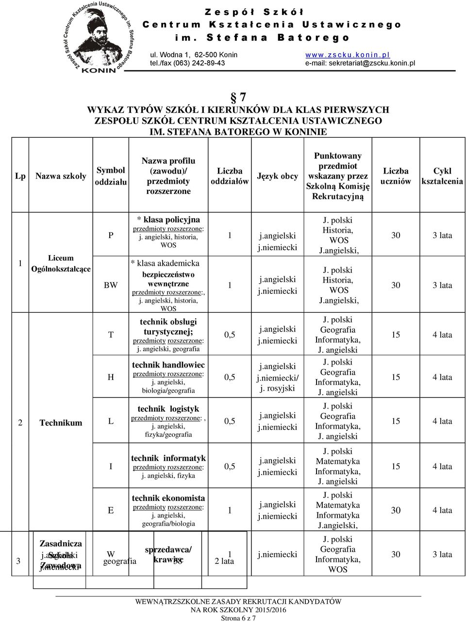 Liczba uczniów Cykl kształcenia 1 Liceum Ogólnokształcące 2 Technikum P BW T H L * klasa policyjna j. angielski, historia, * klasa akademicka bezpieczeństwo wewnętrzne, j.