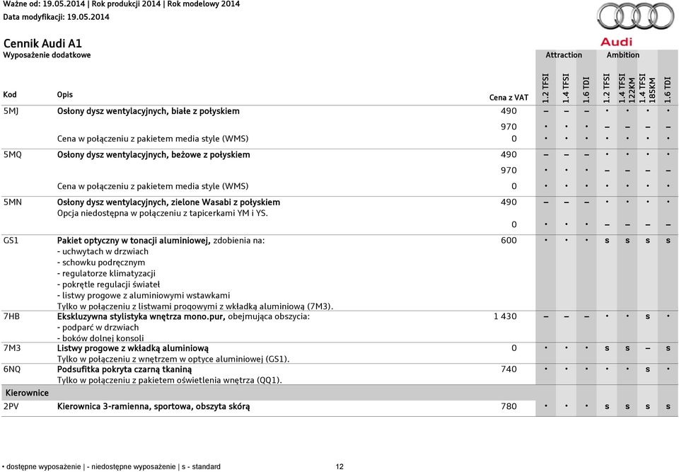 Pakiet optyczny w tonacji aluminiowej, zdobienia na: - uchwytach w drzwiach - schowku podręcznym - regulatorze klimatyzacji - pokrętle regulacji świateł - listwy progowe z aluminiowymi wstawkami