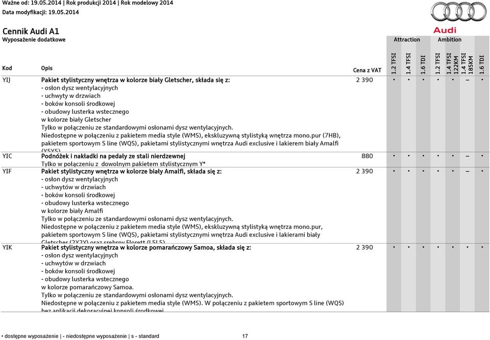 pur (7HB), pakietem sportowym S line (WQS), pakietami stylistycznymi wnętrza Audi exclusive i lakierem biały Amalfi (Y5Y5) YIC Podnóżek i nakładki na pedały ze stali nierdzewnej Tylko w połączeniu z