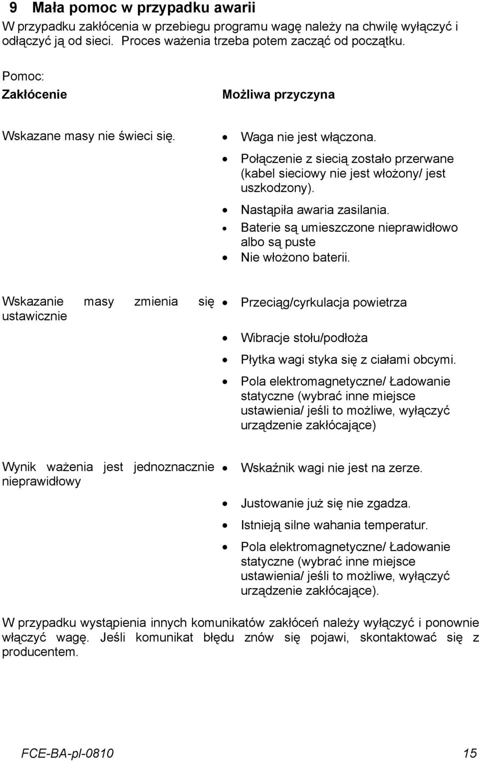 Nastąpiła awaria zasilania. Baterie są umieszczone nieprawidłowo albo są puste Nie włożono baterii.