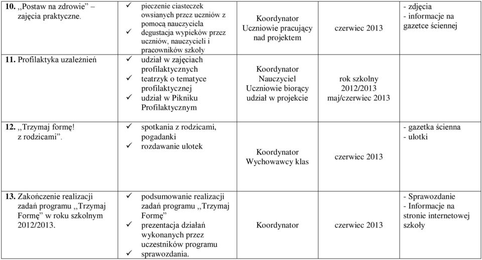 w projekcie czerwiec 2013 rok szkolny 2012/2013 maj/czerwiec 2013 - informacje na gazetce ściennej 12.,,Trzymaj formę! z rodzicami.