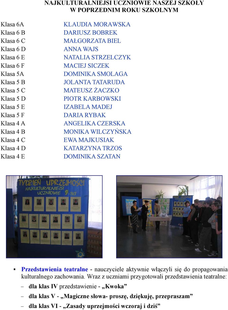 IZABELA MADEJ DARIA RYBAK ANGELIKA CZERSKA MONIKA WILCZYŃSKA EWA MAJKUSIAK KATARZYNA TRZOS DOMINIKA SZATAN Przedstawienia teatralne - nauczyciele aktywnie włączyli się do propagowania kulturalnego