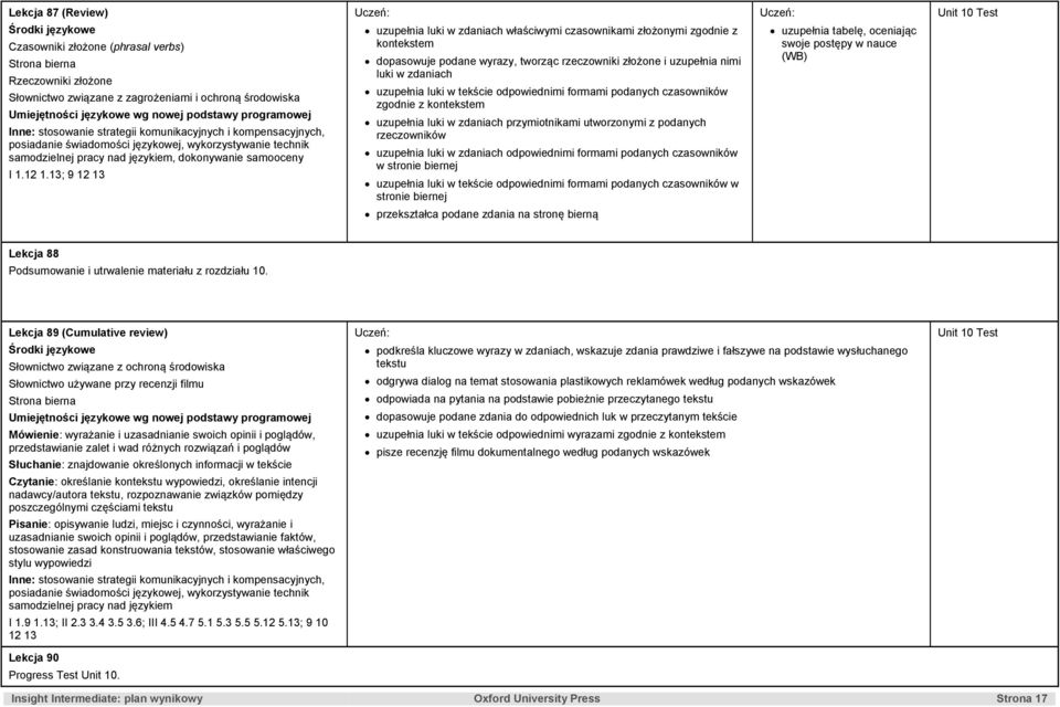 13; 9 12 13 uzupełnia luki w zdaniach właściwymi czasownikami złożonymi zgodnie z kontekstem dopasowuje podane wyrazy, tworząc rzeczowniki złożone i uzupełnia nimi luki w zdaniach uzupełnia luki w