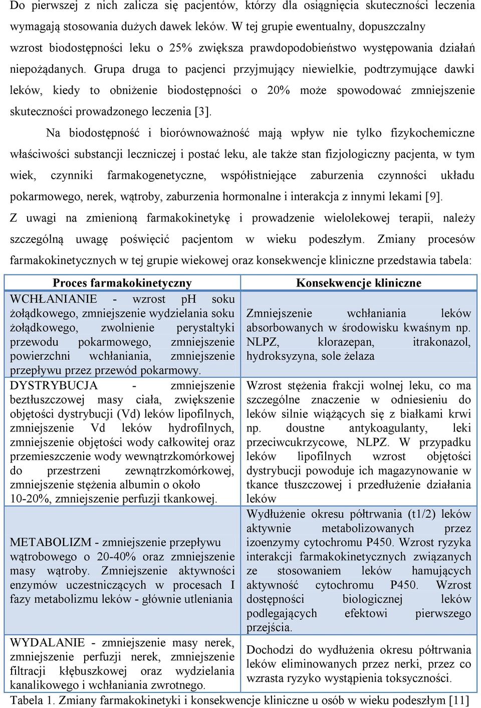 Grupa druga to pacjenci przyjmujący niewielkie, podtrzymujące dawki leków, kiedy to obniżenie biodostępności o 20% może spowodować zmniejszenie skuteczności prowadzonego leczenia [3].