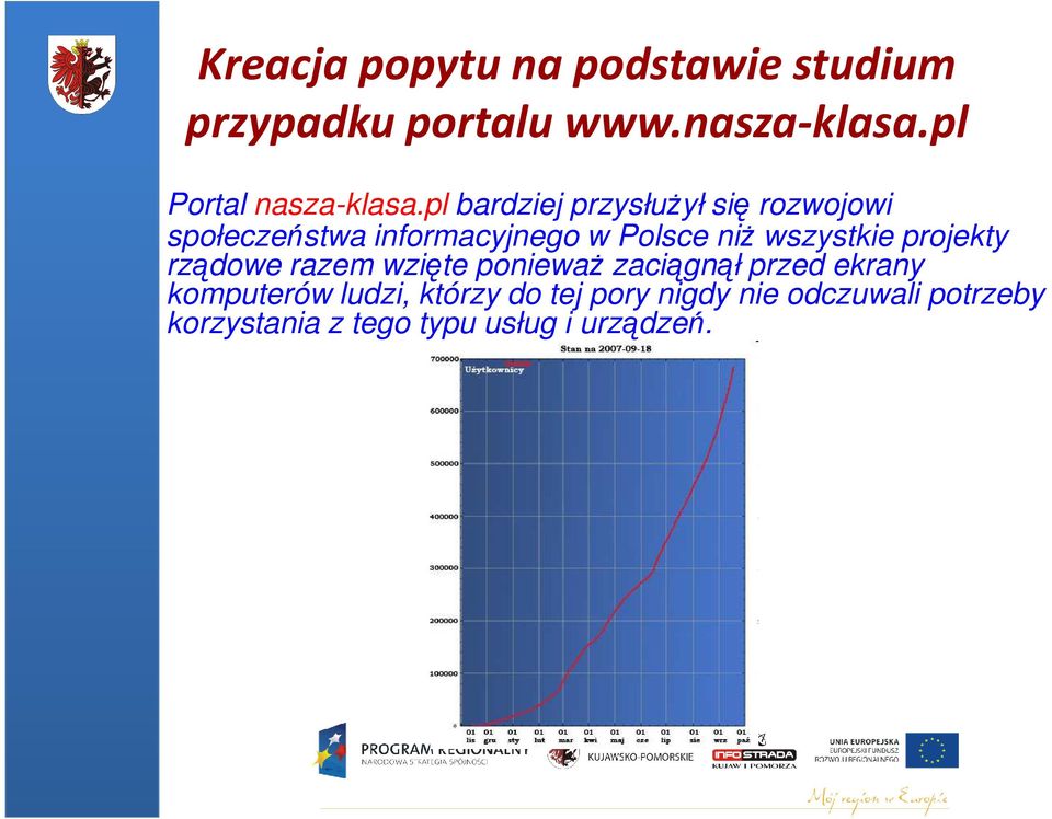 pl bardziej przysłuŝył się rozwojowi społeczeństwa informacyjnego w Polsce niŝ