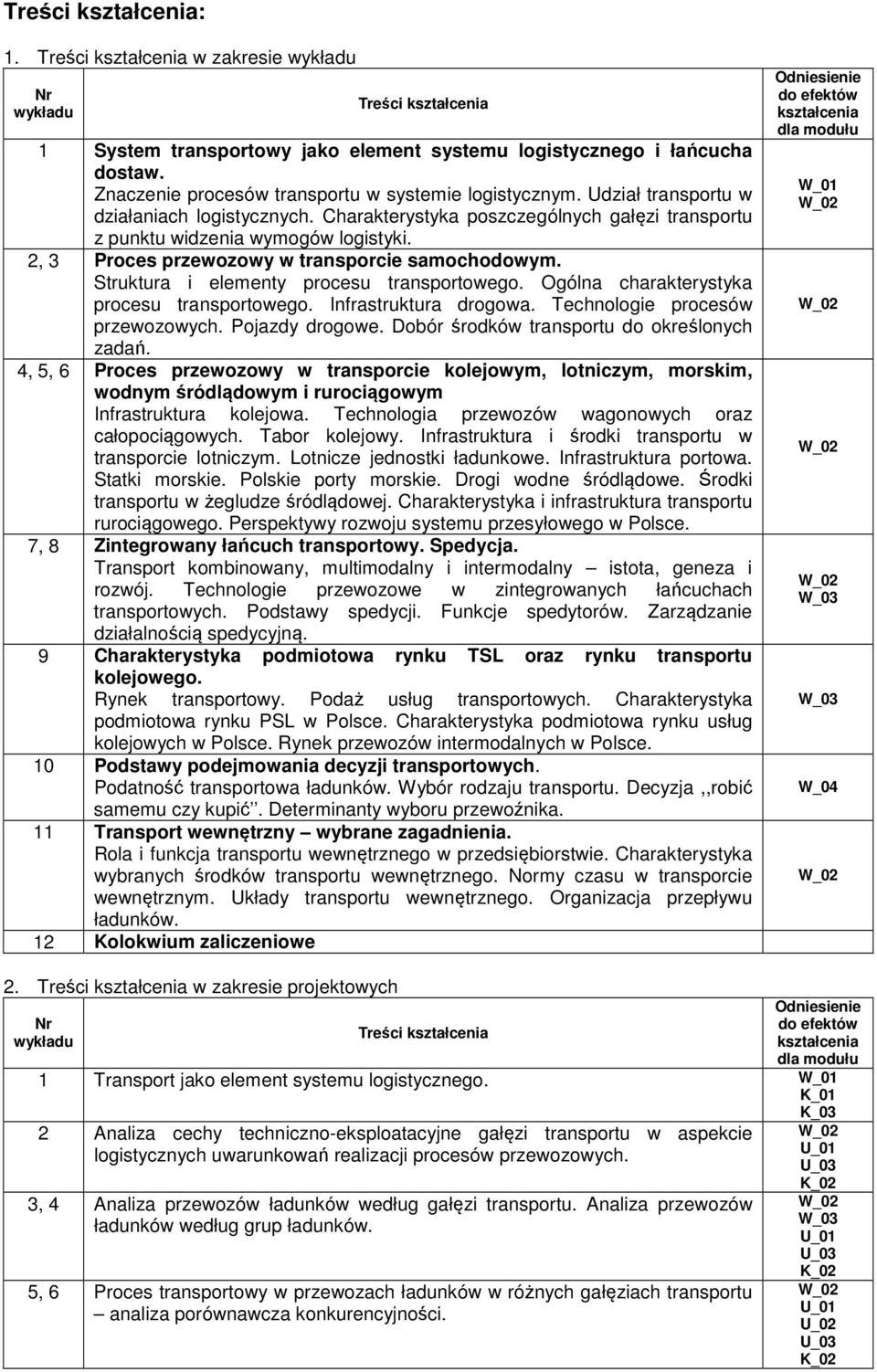 2, 3 Proces przewozowy w transporcie samochodowym. Struktura i elementy procesu transportowego. Ogólna charakterystyka procesu transportowego. Infrastruktura drogowa.