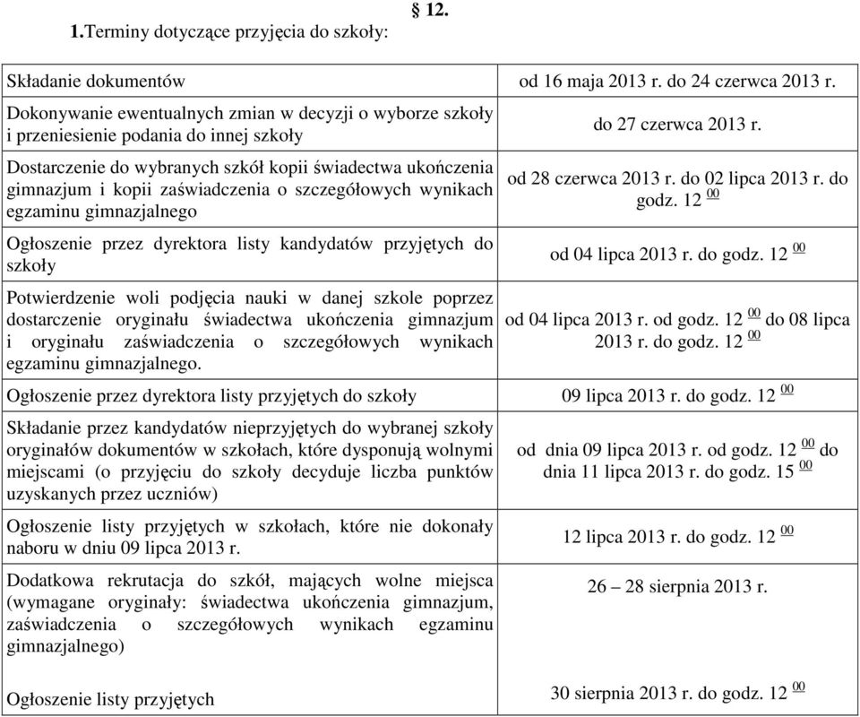 szczegółowych wynikach egzaminu gimnazjalnego Ogłoszenie przez dyrektora listy kandydatów przyjętych do szkoły Potwierdzenie woli podjęcia nauki w danej szkole poprzez dostarczenie oryginału