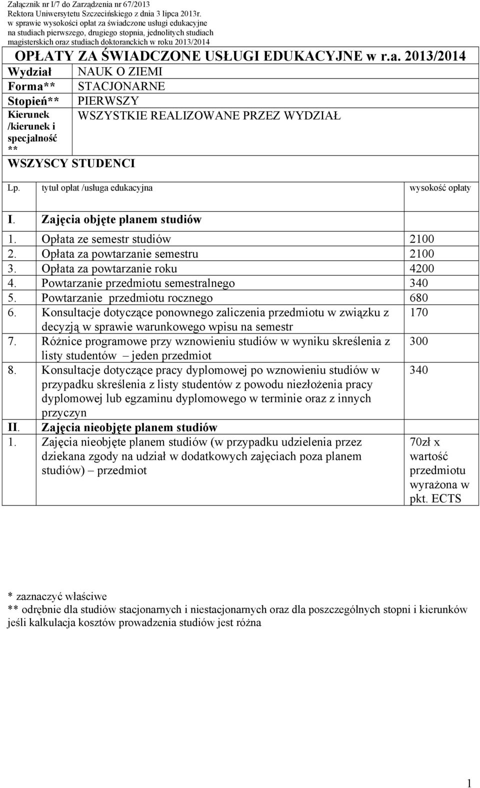 oraz studiach doktoranckich w roku 2013/2014 OPŁATY ZA ŚWIADCZONE USŁUGI EDUKACYJNE w r.a. 2013/2014 Forma STACJONARNE Stopień PIERWSZY 1.