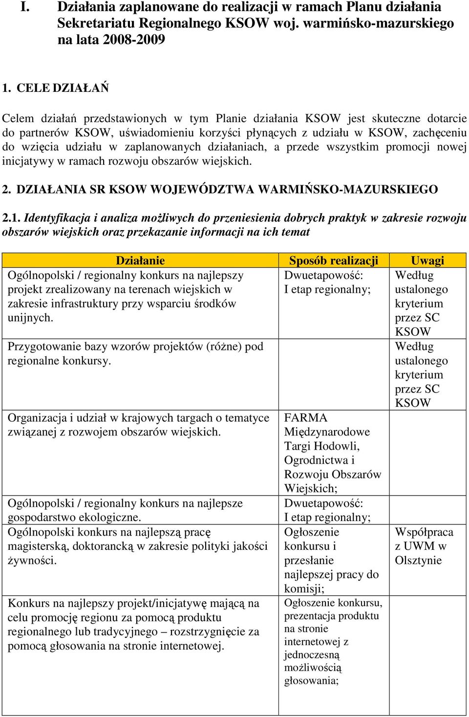 działaniach, a przede wszystkim promocji nowej inicjatywy w ramach rozwoju obszarów wiejskich. 2. DZIAŁANIA SR WOJEWÓDZTWA WARMIŃSKO-MAZURSKIEGO 2.1.