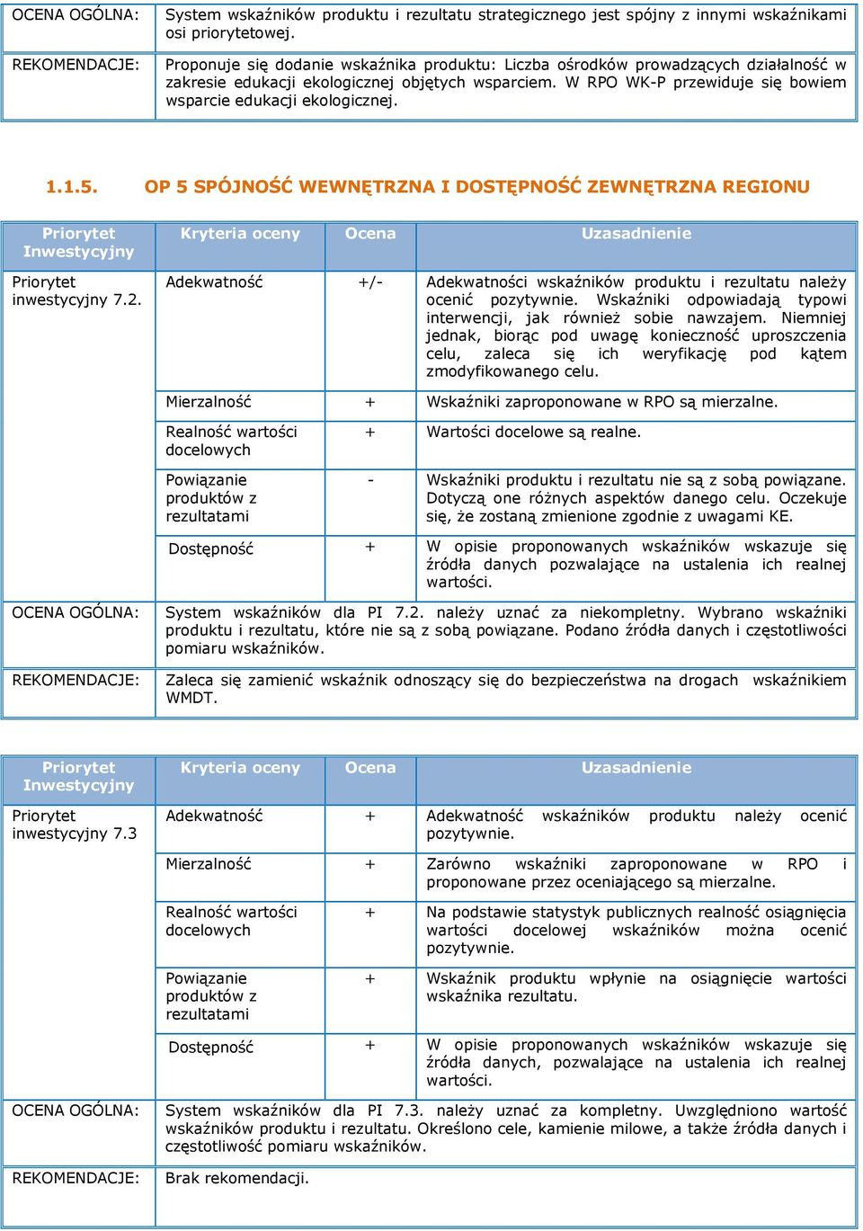 W RPO WK-P przewiduje się bowiem wsparcie edukacji ekologicznej. 1.1.5. OP 5 SPÓJNOŚĆ WEWNĘTRZNA I DOSTĘPNOŚĆ ZEWNĘTRZNA REGIONU inwestycyjny 7.2.