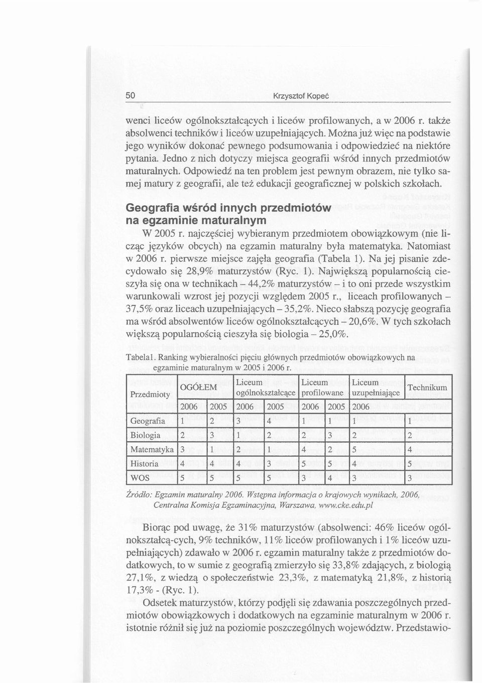 Odpowiedź na ten problem jest pewnym obrazem, nie tylko samej matury z geografii, ale też edukacji geograficznej w polskich szkołach.