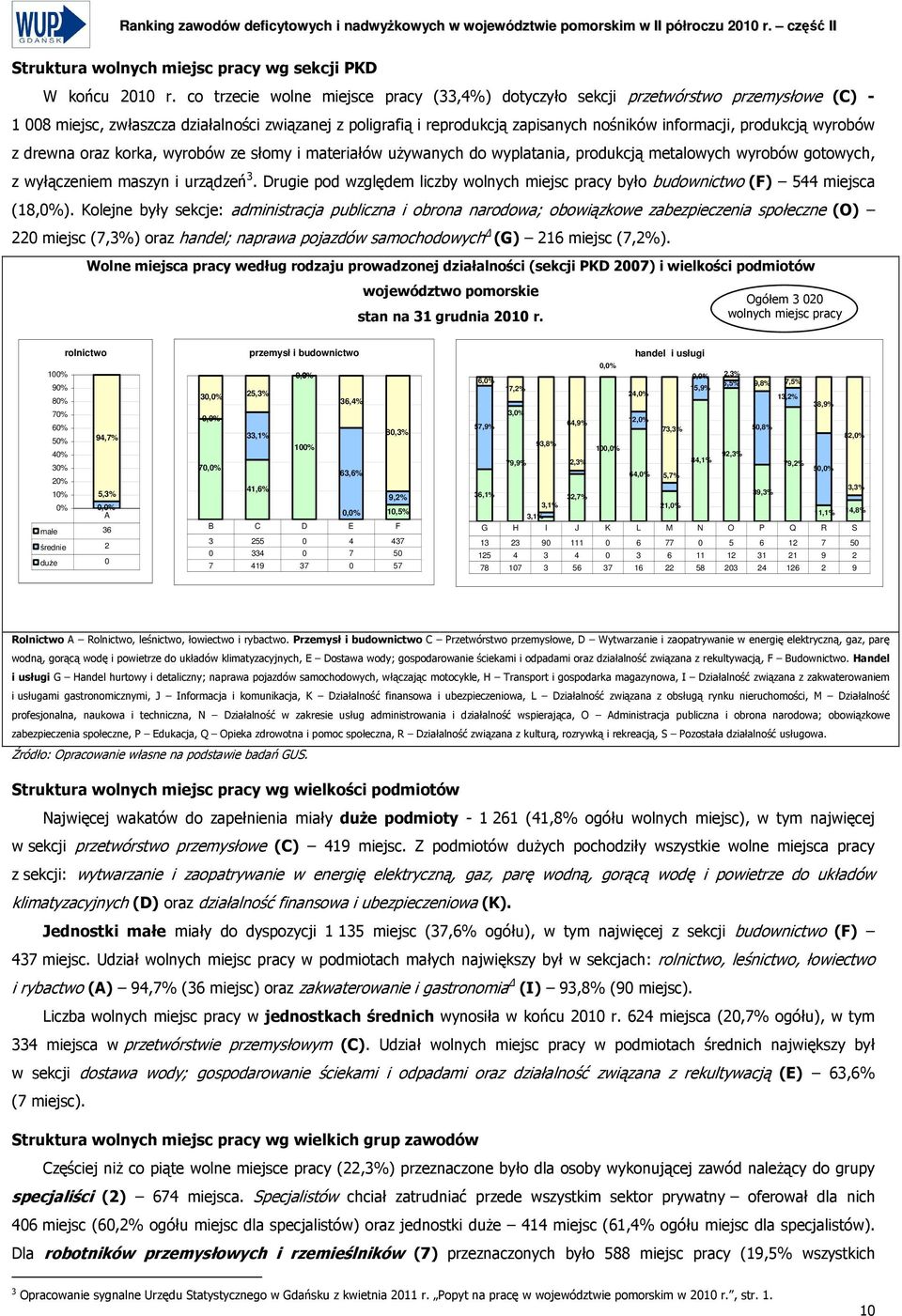 produkcją wyrobów z drewna oraz korka, wyrobów ze słomy i materiałów uŝywanych do wyplatania, produkcją metalowych wyrobów gotowych, z wyłączeniem maszyn i urządzeń 3.