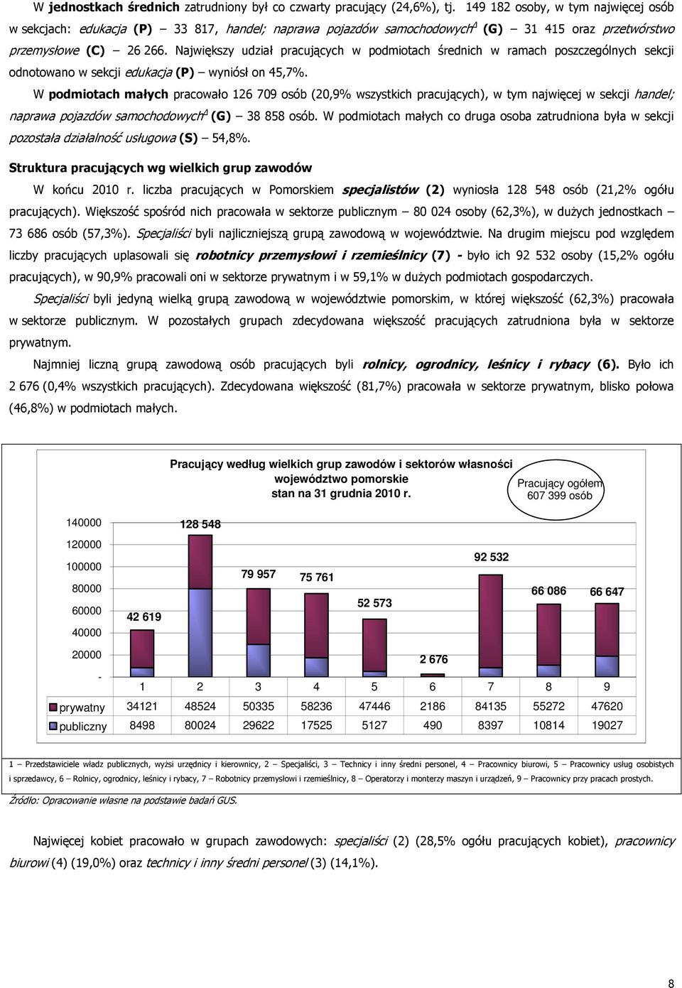 Największy udział pracujących w podmiotach średnich w ramach poszczególnych sekcji odnotowano w sekcji edukacja (P) wyniósł on 45,7%.