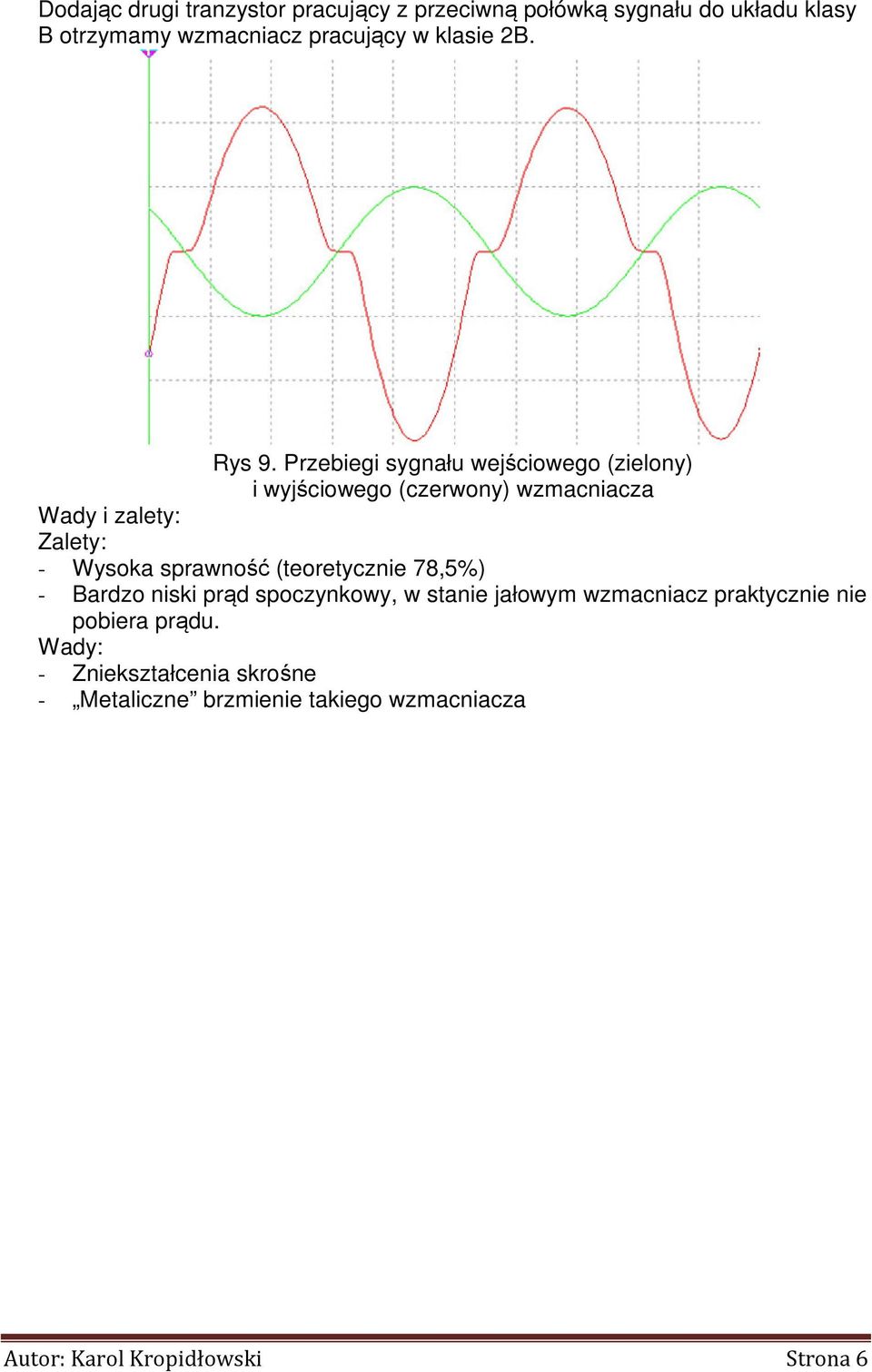 Przebiegi sygnału wejściowego (zielony) i wyjściowego (czerwony) wzmacniacza Wady i zalety: Zalety: - Wysoka sprawność