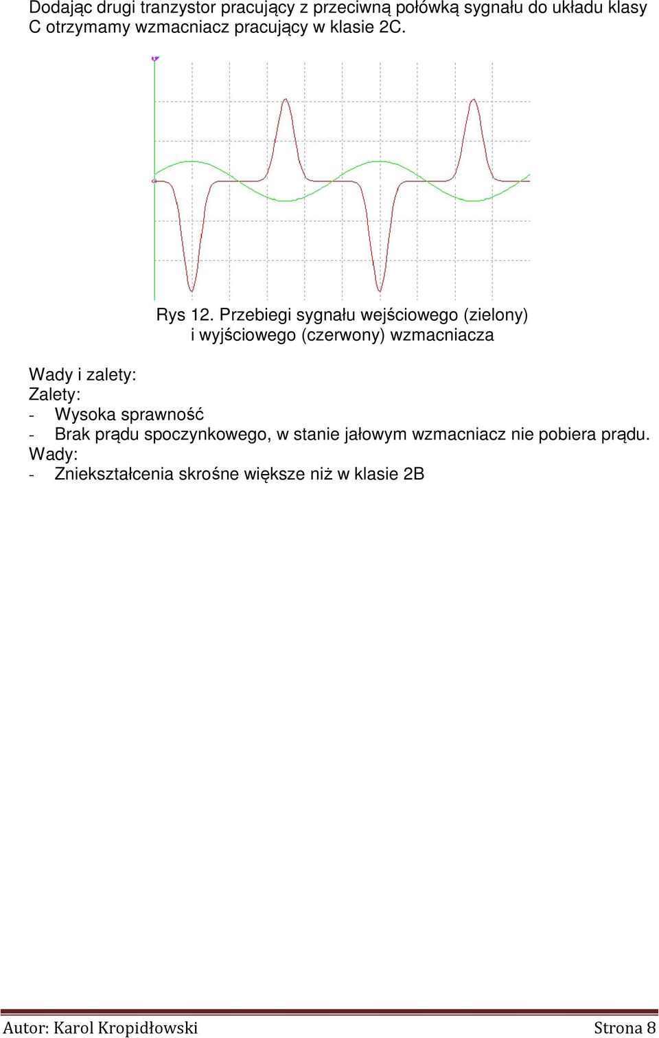 Przebiegi sygnału wejściowego (zielony) i wyjściowego (czerwony) wzmacniacza Wady i zalety: Zalety: -