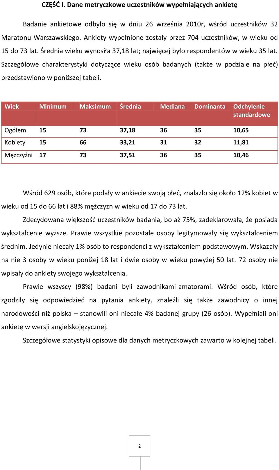 Szczegółowe charakterystyki dotyczące wieku osób badanych (także w podziale na płed) przedstawiono w poniższej tabeli.