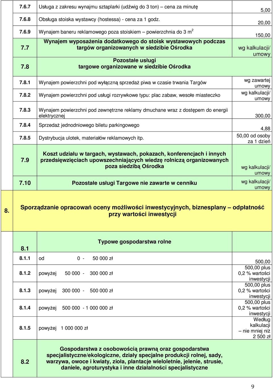 8.3 Wynajem powierzchni pod zewn trzne reklamy dmuchane wraz z dost pem do energii elektrycznej 300,00 7.8.4 Sprzeda jednodniowego biletu parkingowego 7.8.5 Dystrybucja ulotek, materia ów reklamowych itp.