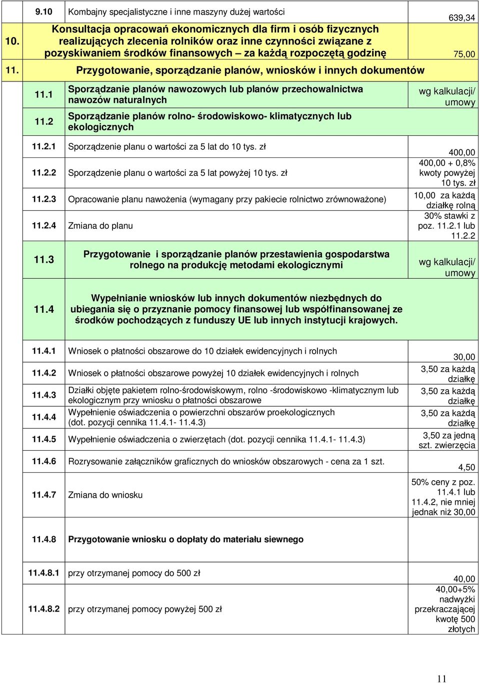 pozyskiwaniem rodków finansowych za ka rozpocz godzin 75,00 11. Przygotowanie, sporz dzanie planów, wniosków i innych dokumentów 11.1 11.