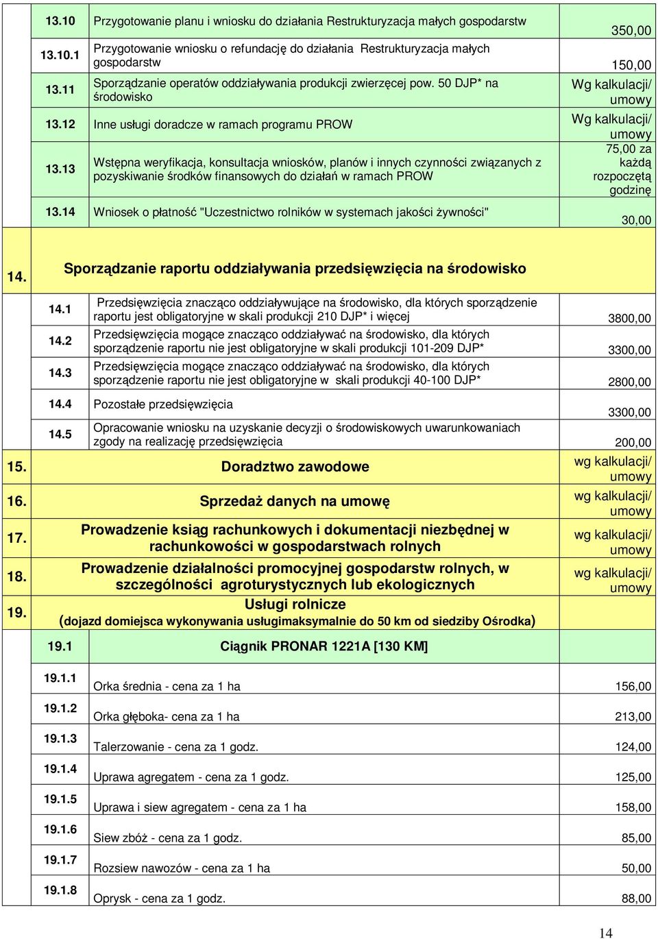 50 DJP* na rodowisko Wg kalkulacji/ 13.12 Inne us ugi doradcze w ramach programu PROW Wg kalkulacji/ 75,00 za Wst pna weryfikacja, konsultacja wniosków, planów i innych czynno ci zwi zanych z ka 13.