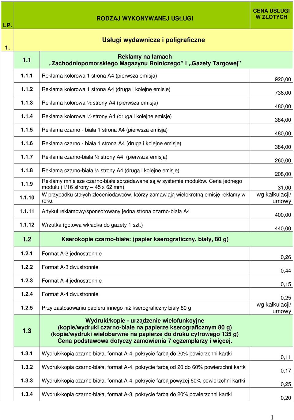 1.6 Reklama czarno - bia a 1 strona A4 (druga i kolejne emisje) 1.1.7 Reklama czarno-bia a ½ strony A4 (pierwsza emisja) 1.1.8 Reklama czarno-bia a ½ strony A4 (druga i kolejne emisje) 1.1.9 1.1.10 920,00 736,00 480,00 384,00 480,00 384,00 260,00 208,00 Reklamy mniejsze czarno-bia e sprzedawane s w systemie modu ów.