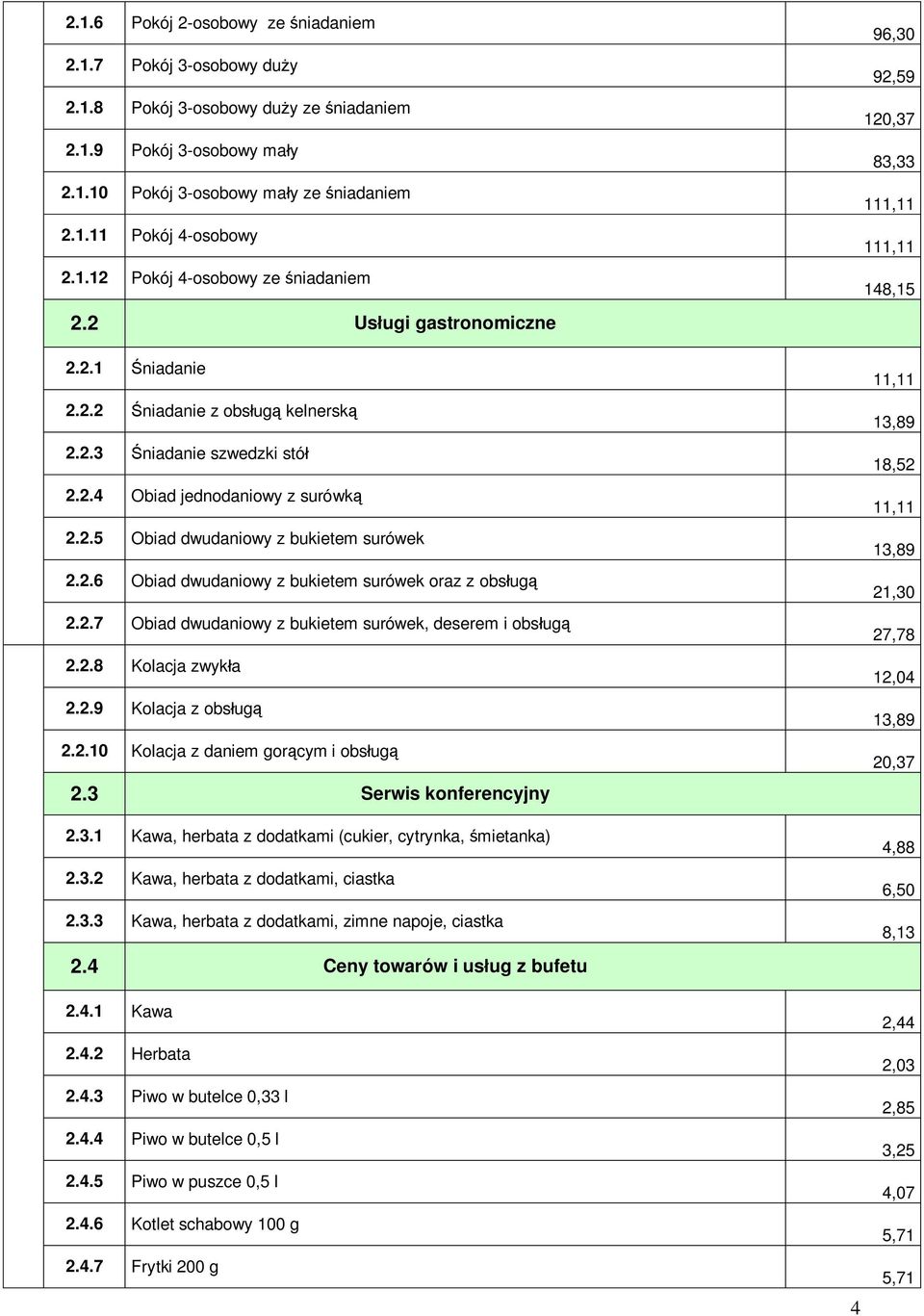 2.7 Obiad dwudaniowy z bukietem surówek, deserem i obs ug 2.2.8 Kolacja zwyk a 2.2.9 Kolacja z obs ug 2.2.10 Kolacja z daniem gor cym i obs ug 2.3 