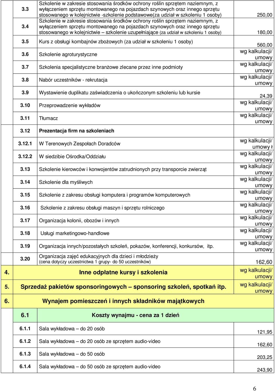 podstawowe(za udzia w szkoleniu 1 osoby) 250,00 Szkolenie w zakresie stosowania rodków ochrony ro lin sprz tem naziemnym, z wy czeniem sprz tu montowanego na pojazdach szynowych oraz innego sprz tu