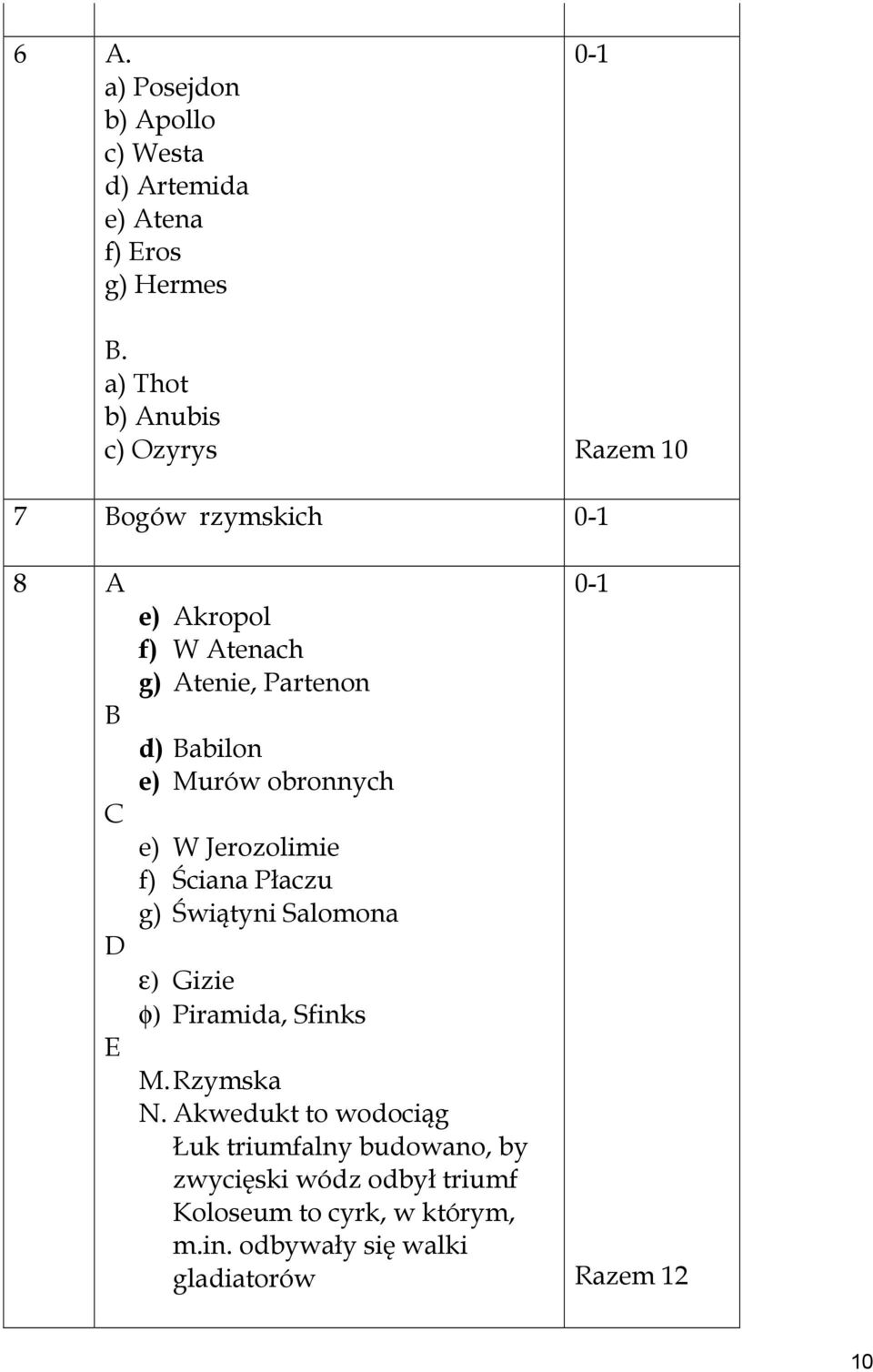 Babilon e) Murów obronnych e) W Jerozolimie f) Ściana Płaczu g) Świątyni Salomona ε) Gizie φ) Piramida, Sfinks M.