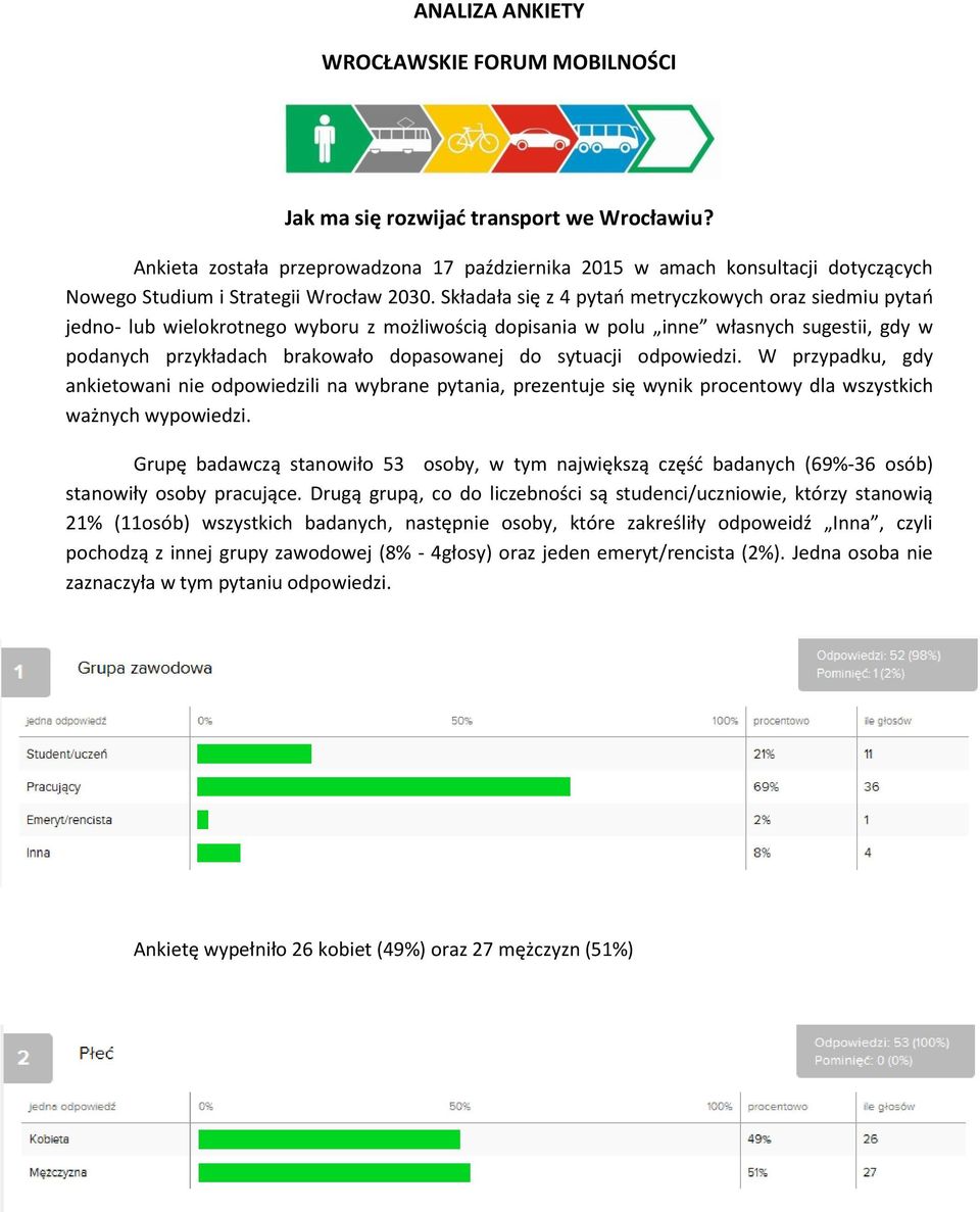 Składała się z 4 pytań metryczkowych oraz siedmiu pytań jedno- lub wielokrotnego wyboru z możliwością dopisania w polu inne własnych sugestii, gdy w podanych przykładach brakowało dopasowanej do